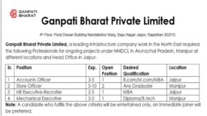 Ganpati Bharat Pvt Ltd Hiring