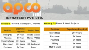 APCO Infratech Hiring 2025