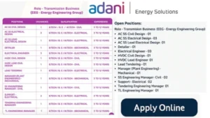 Adani Energy Solutions Ltd Walk-In Interview