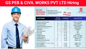 GS PEB & Civil Works Pvt Ltd Vacancy 2025