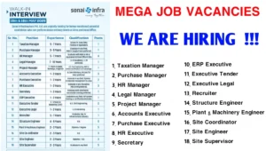 Walk-In Interview at Sonai Infrastructure Pvt. Ltd
