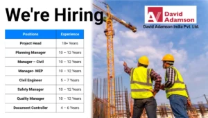 David Adamson India Pvt Ltd Vacancy