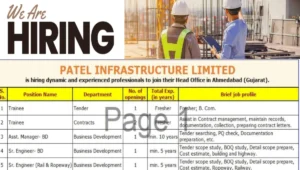 Patel Infrastructure Ltd Careers