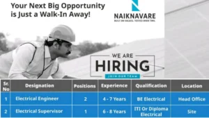Walk-In Interview at Naiknavare Developers