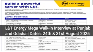 L&T Energy Mega Walk-In Interview 