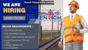 Enrich Global Infra Ltd Vacancy