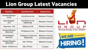 Lion Group Latest Vacancies