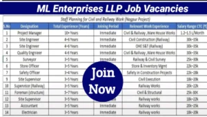 ML Enterprises LLP Careers