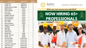 RAVC Solar Jobs 2025