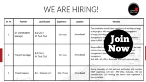 TEAM PMC Job Opportunities