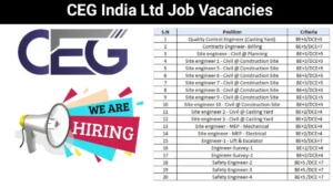 CEG India Ltd Job Vacancies