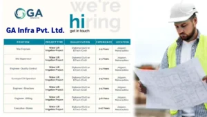 GA Infra Pvt Ltd Recruitment 2025