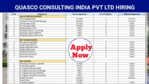 Quasco Consulting India Pvt Ltd Vacancy