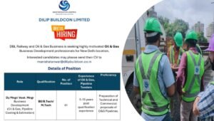 DBL Recruitment 2025