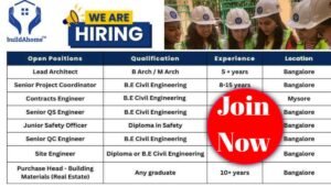 BuildAhome Careers 2025