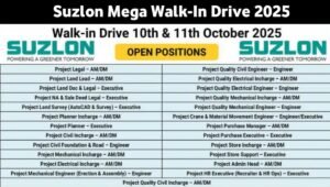 Suzlon Walk-in Drive