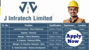 J Infratech Recruitment 2025