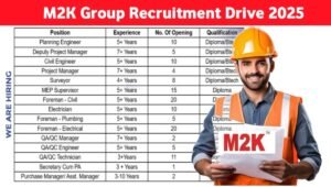 M2K Group Walk-In Interview