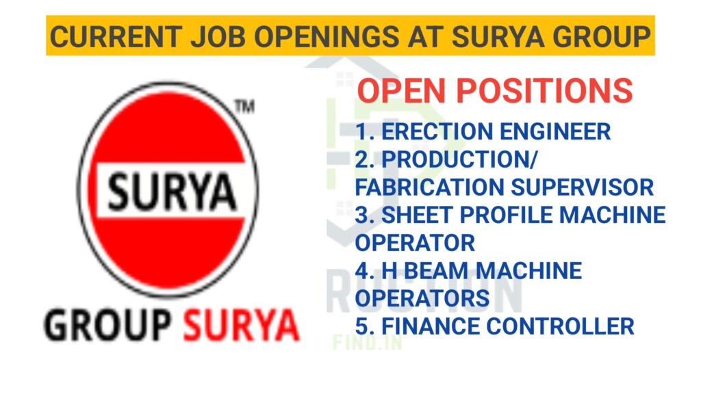 Current Job Openings at Surya Group