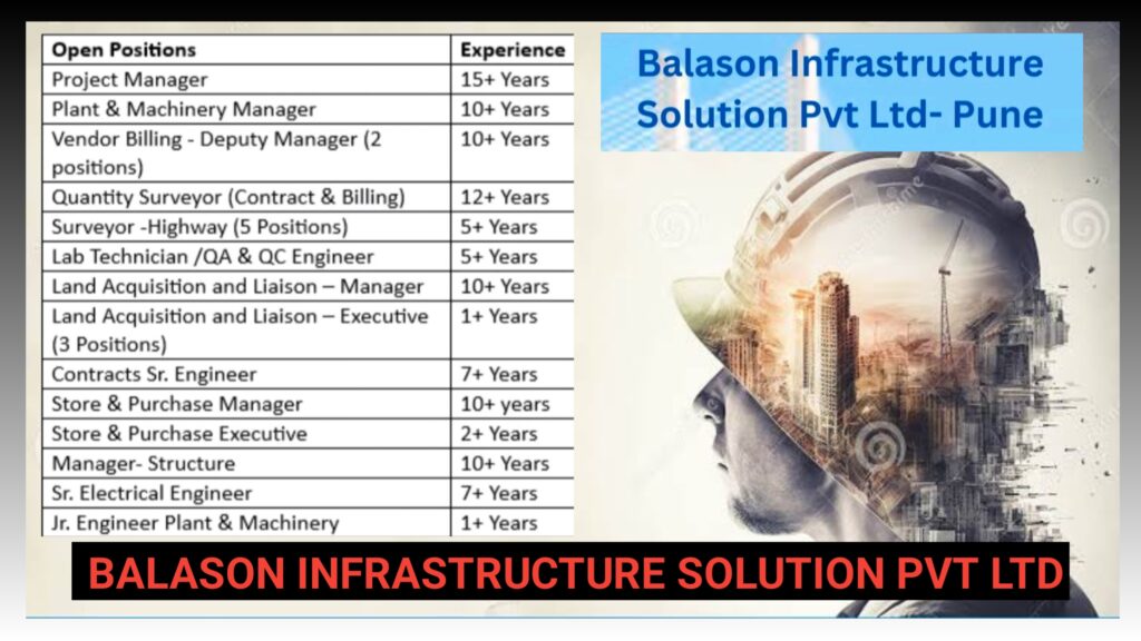 Exciting Career Opportunities at Balason Infrastructure Solution Pvt Ltd in Pune