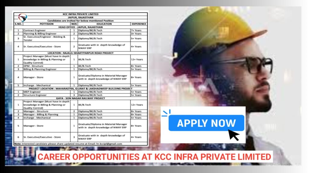 KCC Infra Pvt. Ltd. – Job Openings