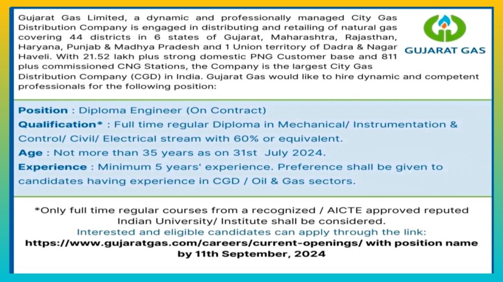 Gujarat Gas Limited Recruitment: Diploma Engineer (On Contract) Positions