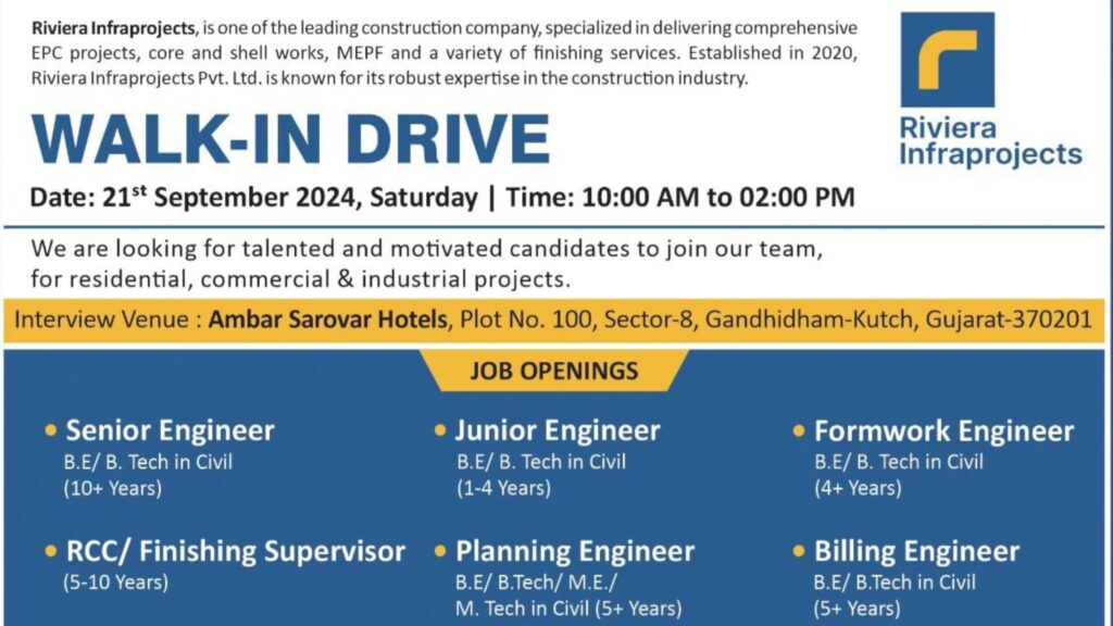 Walk-In Drive for Riviera Infraprojects Pvt. Ltd. – Multiple Vacancies Available!