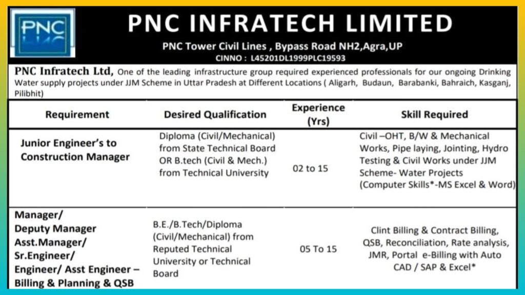 Opportunities at PNC Infratech Ltd. – Join Our Team!