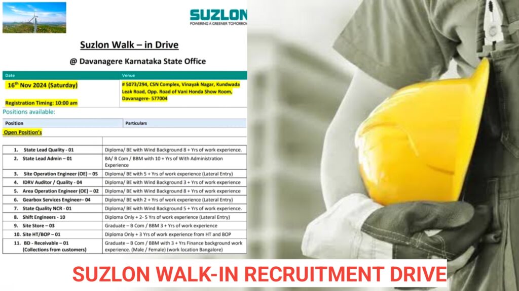 Suzlon Walk-In Recruitment Drive – Join Us for a Greener Tomorrow.