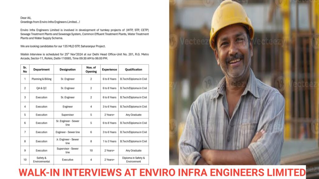 Walk-In Interviews at Enviro Infra Engineers Limited – Exciting Career Opportunities in Infrastructure Projects