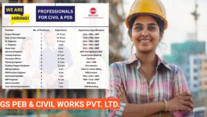 GS PEB & Civil Works Pvt. Ltd. - Recruitment for Civil & PEB Professionals