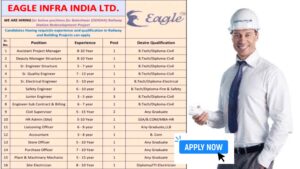 Eagle Infra India Ltd. - Recruitment for Baleshwar Railway Station Redevelopment Project