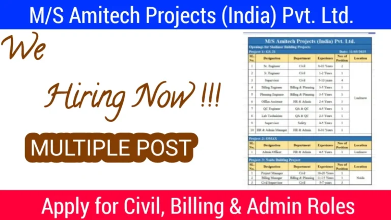 M/S Amitech Projects Recruitment 2025