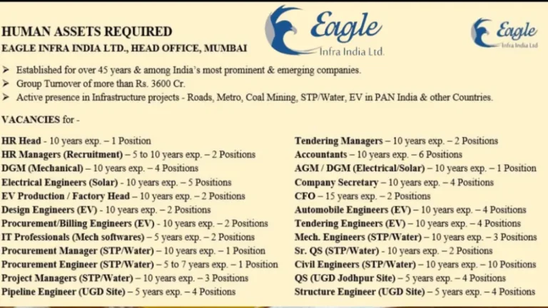 Eagle Infra India Ltd Recruitment