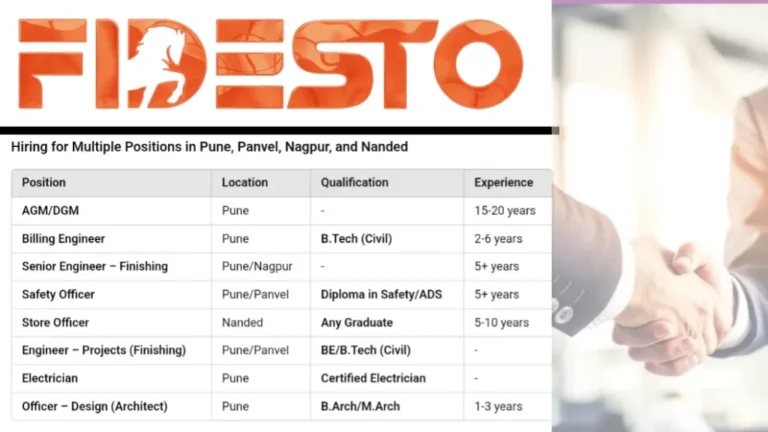 FIDESTO Projects Pvt. Ltd. Walk-In Interview 2025