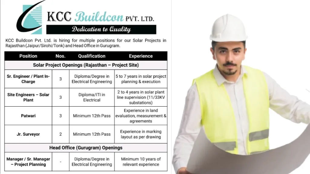 KCC Buildcon Pvt Ltd Hiring
