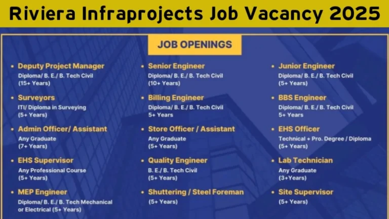 Riviera Infraprojects Job Vacancy 2025
