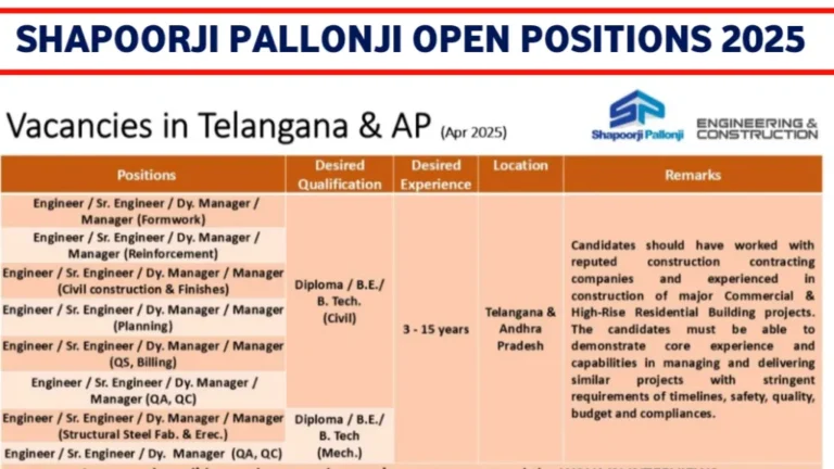 Shapoorji Pallonji Walk-In Drive 2025