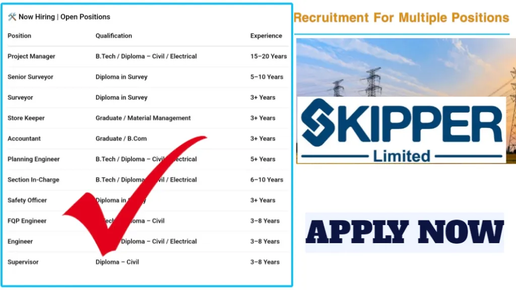 Skipper Limited Walk-In Drive 2025