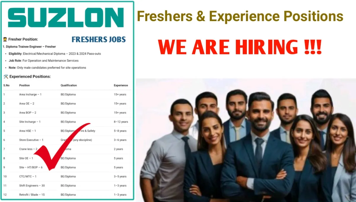 Suzlon Global Services Ltd Walk-in Interview 2025