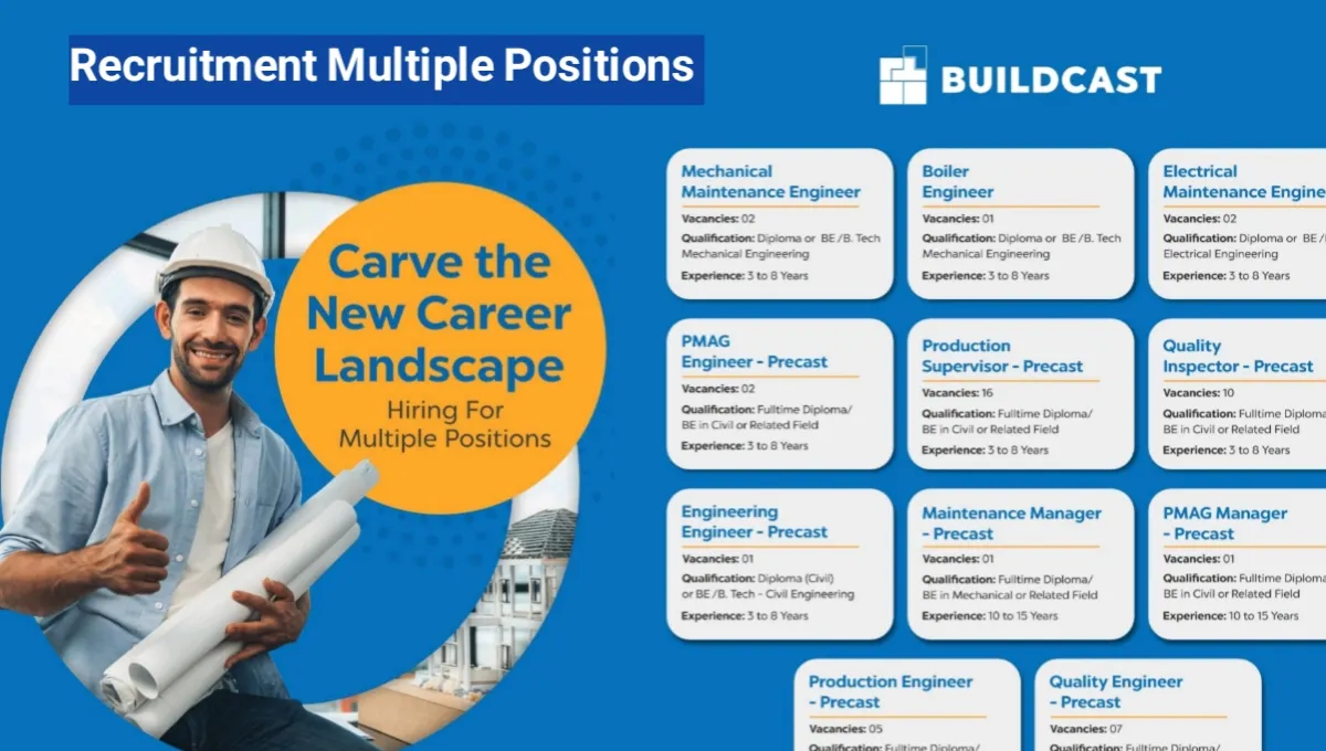 Buildcast Solutions Pvt Ltd Recruitment 2025