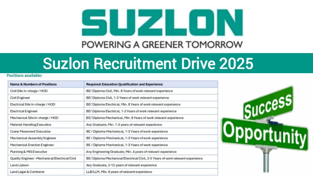 Suzlon Walk-In Drive