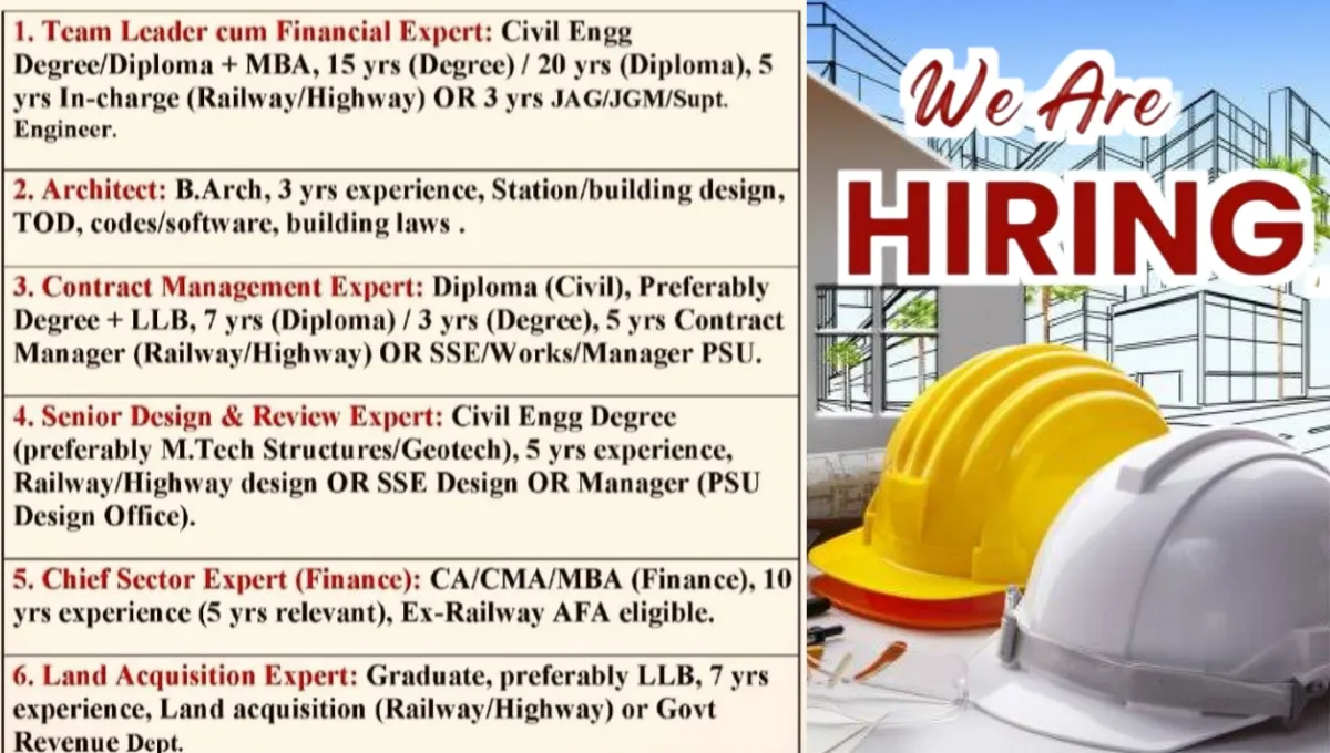Mars Consultancy Hiring