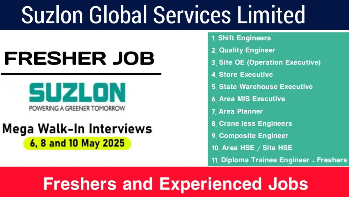 Freshers and Experienced Jobs at Suzlon