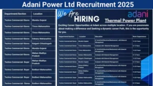 Adani Thermal Power Plant Recruitment