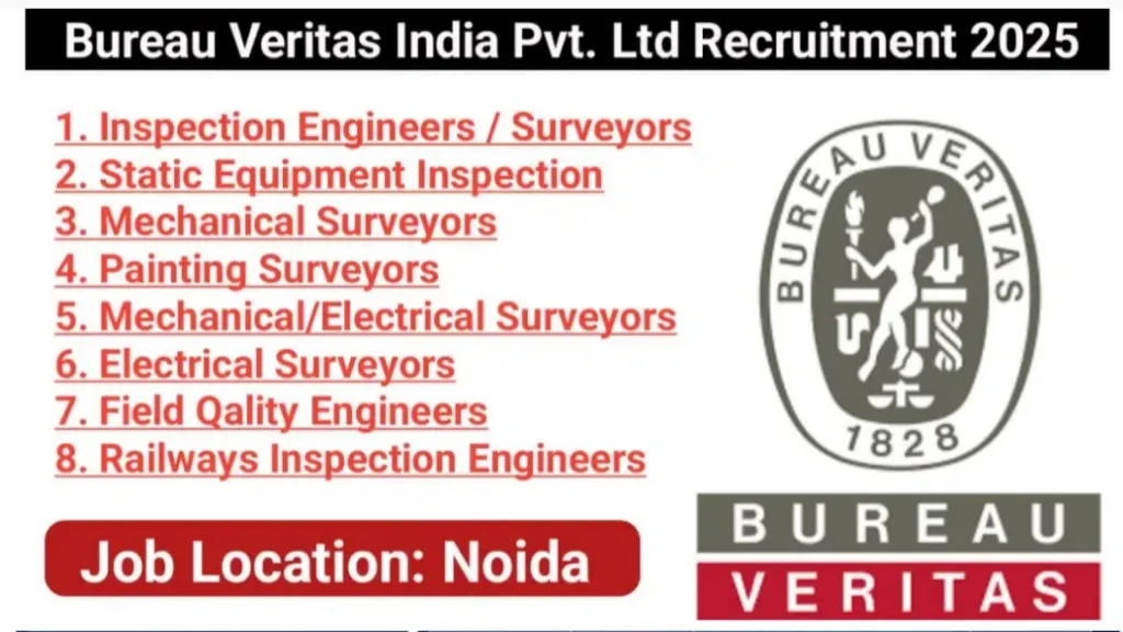 Bureau Veritas India Pvt. Ltd New Vacancy 2025