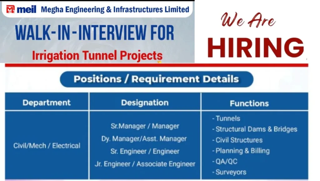 MEIL Careers Tunnel Project Jobs in Pune