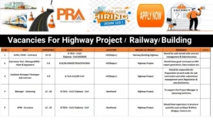 PRA India Pvt Ltd Careers