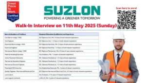 Suzlon Walk-in Drive 2025
