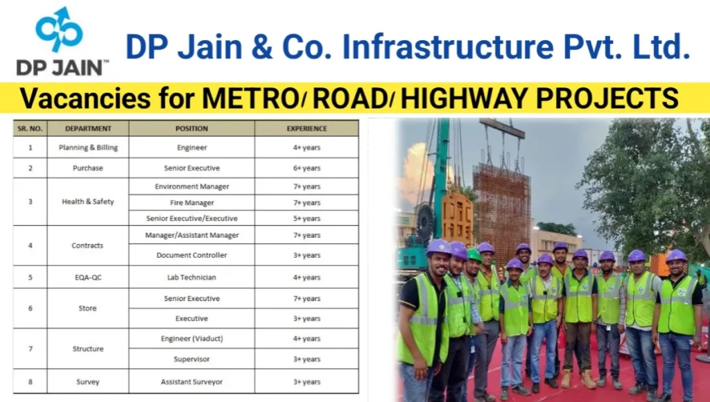 DP Jain & Co. infrastructure Pvt Ltd Vacancy
